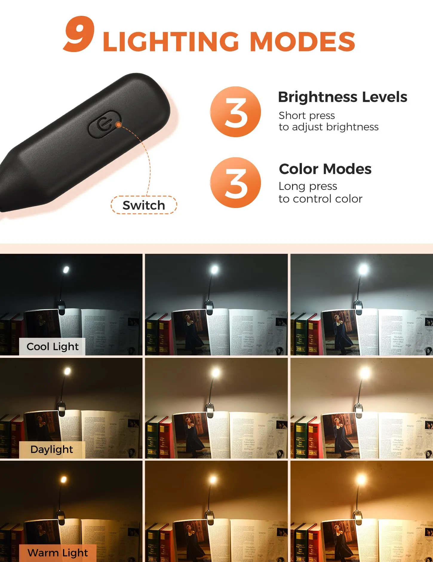 Monotremp Book Lights for Reading at Night in Bed, 80 Hours Runtime LED Book Light Rechargeable, 3 Brightness Levels × 3 Color Temperatures, 1.3 oz Lightweight Reading Lights for Books in Bed